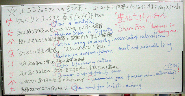 エコビレッジ国際会議 2007